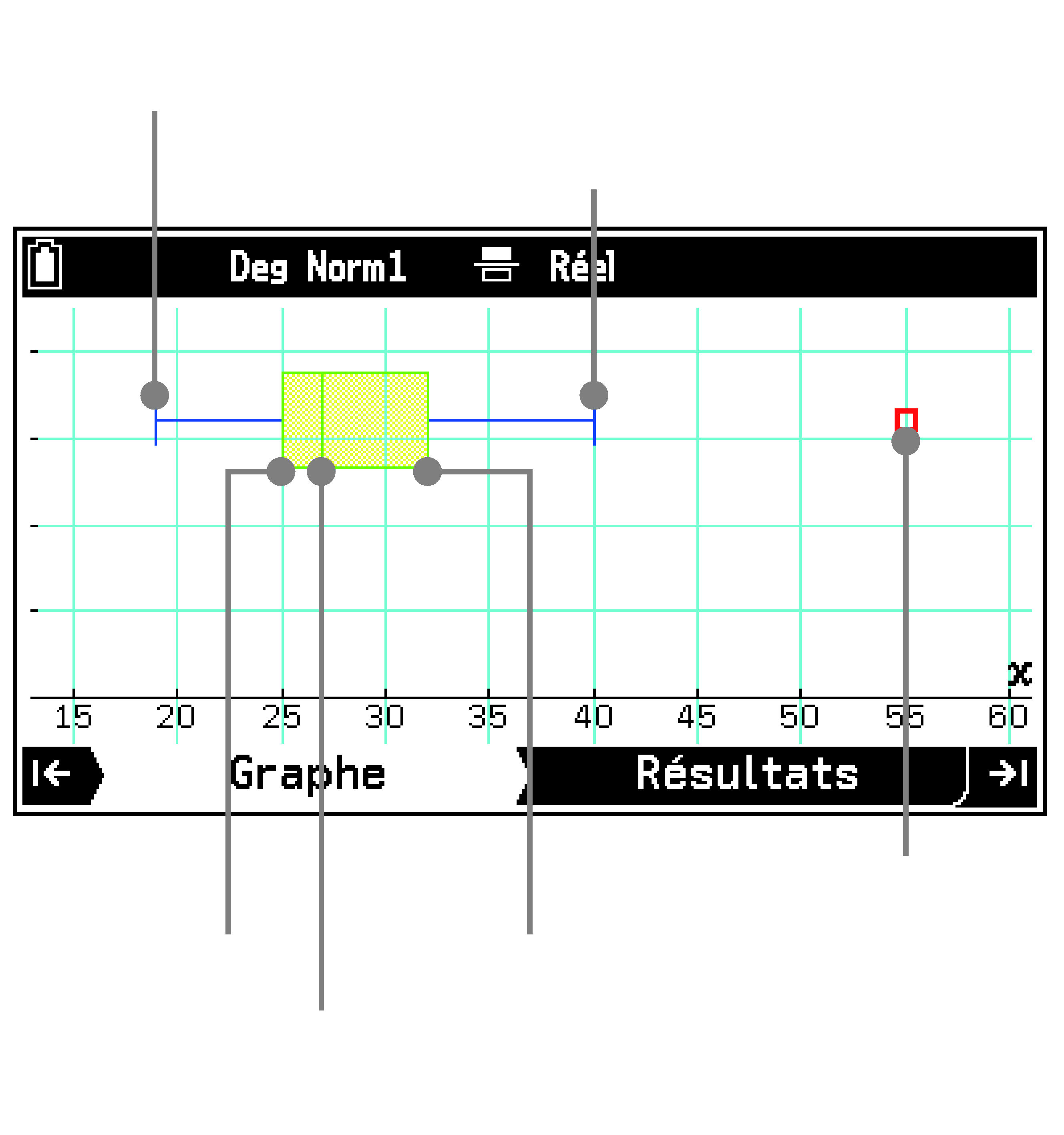 CY875_Statistics_Setting 1-Statistics Graph _1 + CY875_Statistics_Setting 1-Statistics Graph _1